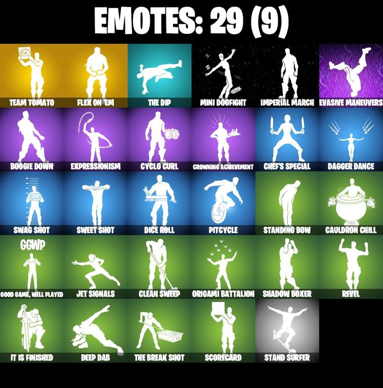 emotes comp
