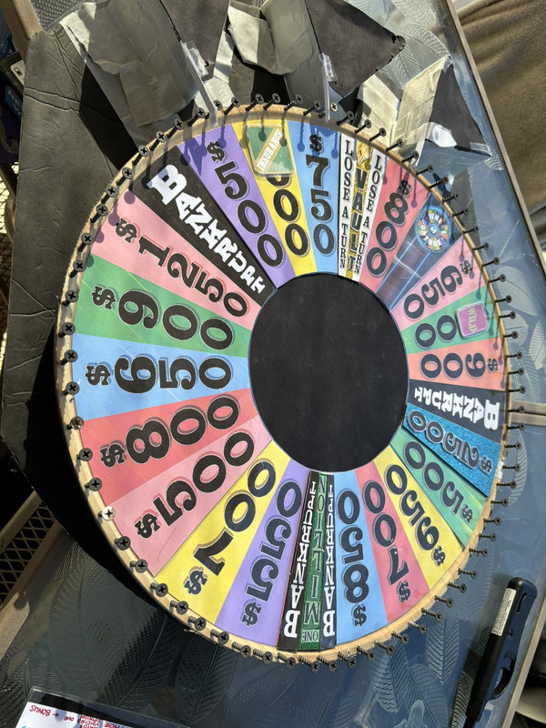 Table Wheel 1 — Postimages