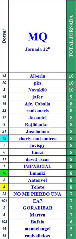 LA MEGA QUINIELA (11ª Edición) TEMP. 2019-20 (2ª Parte) - Página 24 Provi-22