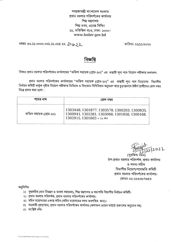 BOILER-Office-Sohayok-Final-Result-2022-PDF-1