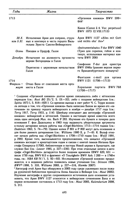p0698