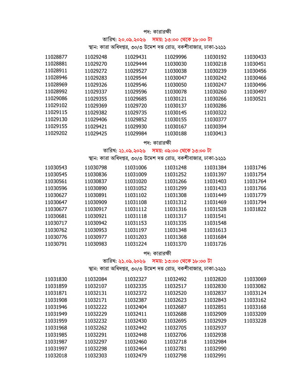 Department-of-Prisons-Viva-Date-2026-PDF-2