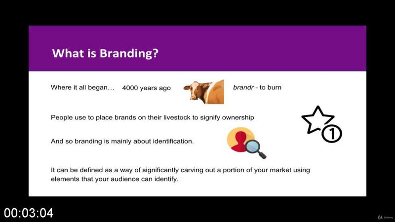 [Image: Introduction-to-Branding-The-Beginners-Guide.jpg]