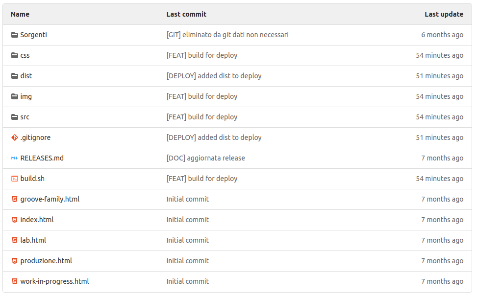 DeepinScreenshot_seleziona-area_20210225122617