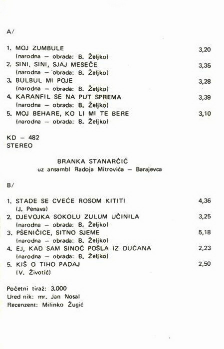 Branka Stanarcic 1978-3 kz