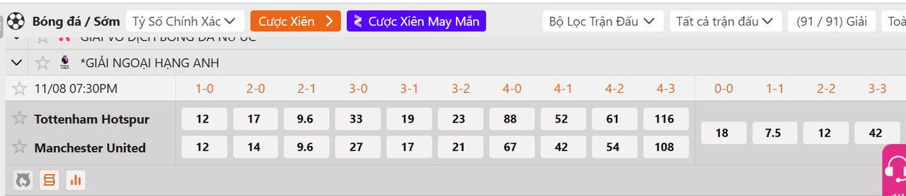 Tỷ lệ tỷ số chính xác Tottenham vs MU