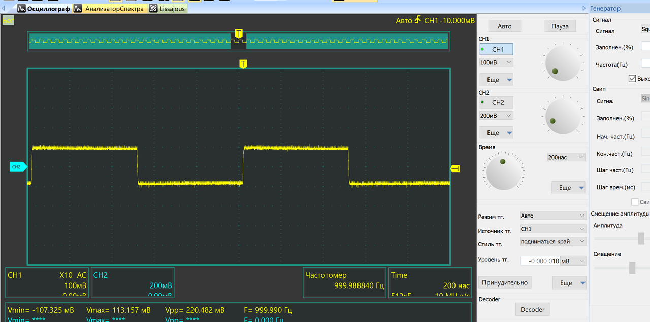 оу   тб   правый
