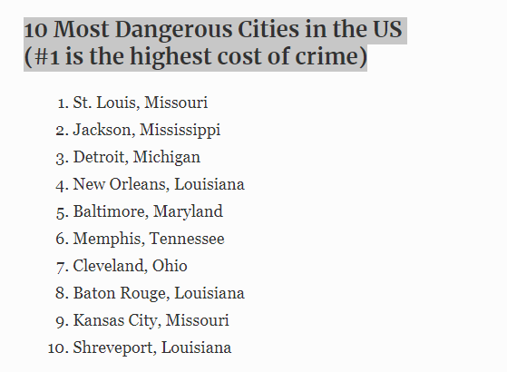 Las 10 ciudades más peligrosas de los EE.UU. - Foro Nueva York y Noreste de USA