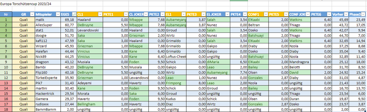 [Verknüpftes Bild von i.postimg.cc]