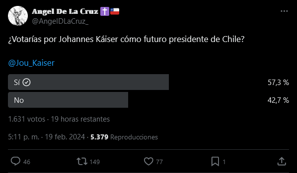 Screenshot-2024-02-19-at-21-15-05-en-X-Votar-as-por-Johannes-K-iser-c-mo-futu.png