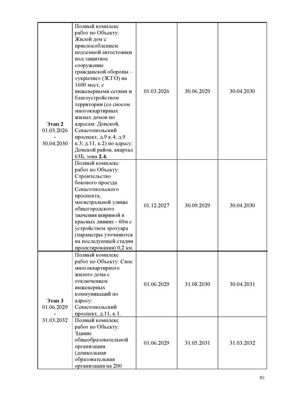 ПД_Страница_080