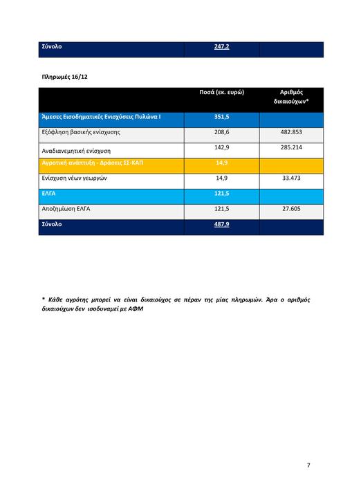 D-T-NEES-PLEROMES-16-12-2025-7
