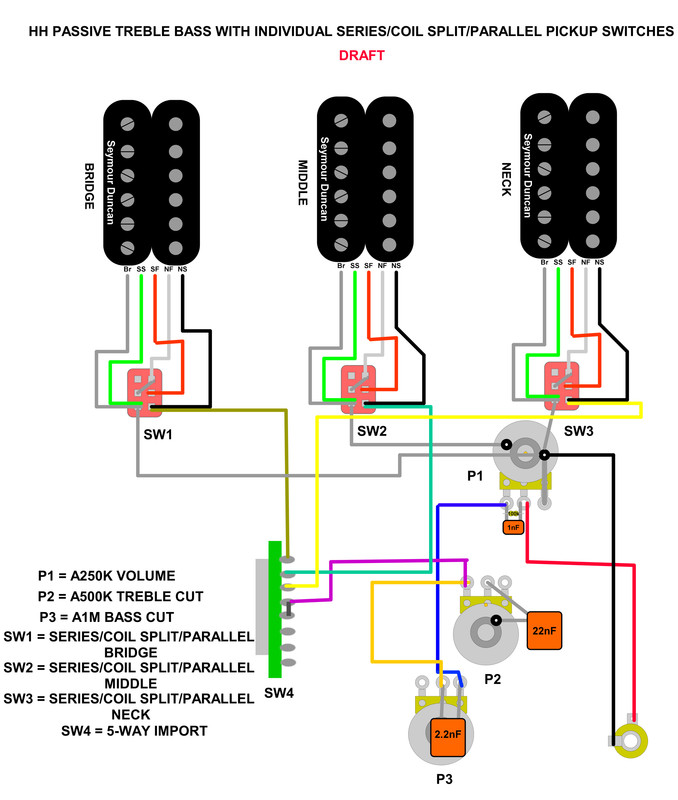 ランキング上位のプレゼント Don't 2 GuitarNutz | it understand トップス