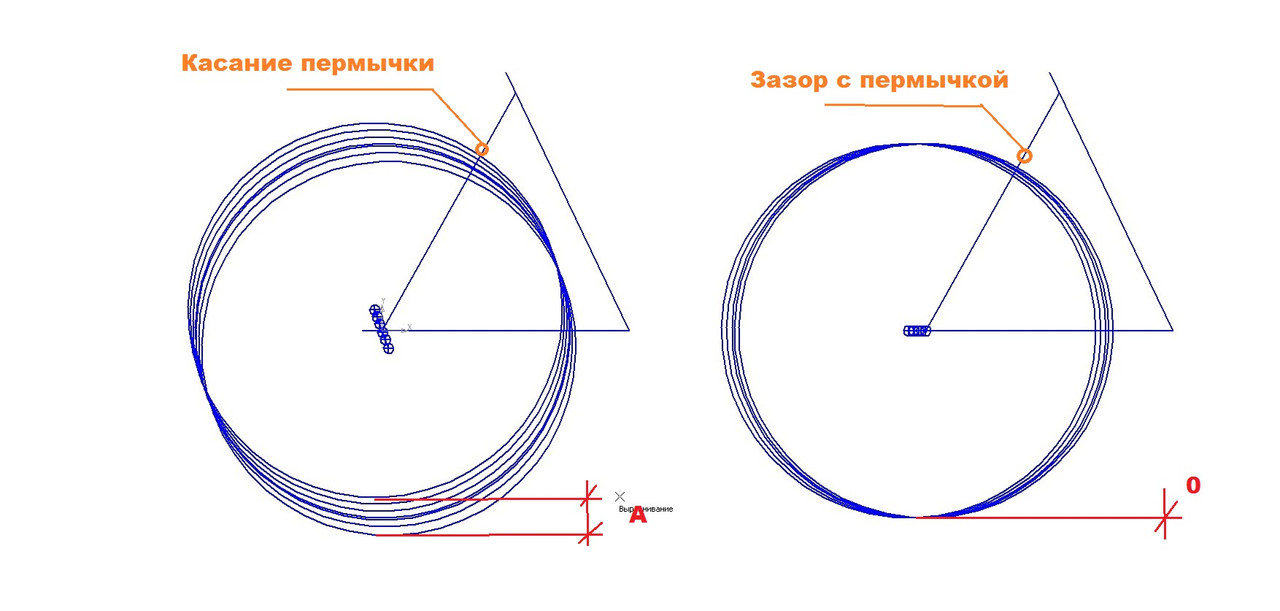 Косые дропы