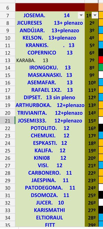 Screenshot 2025 11 18 11 32 20 821 edit com microsoft office excel