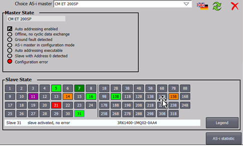 AS-Interface Diagnostic Block and Visualization via HMI Diagnostic block  AS-i master modules with vis via HMI