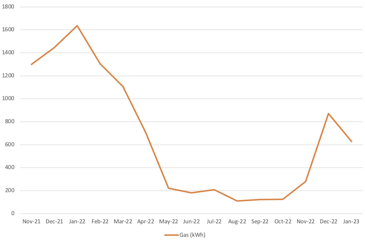 90171A44-FCB3-4ECA-937D-7AC59EAE4EDF