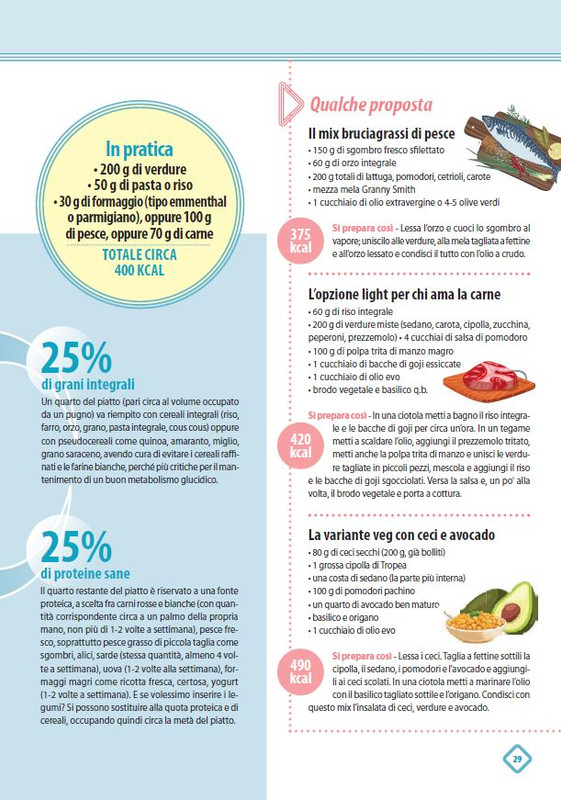 Sal Nat Ext Giu-Lug 2024 (4)