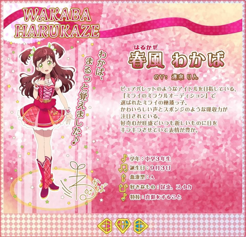 Harukaze