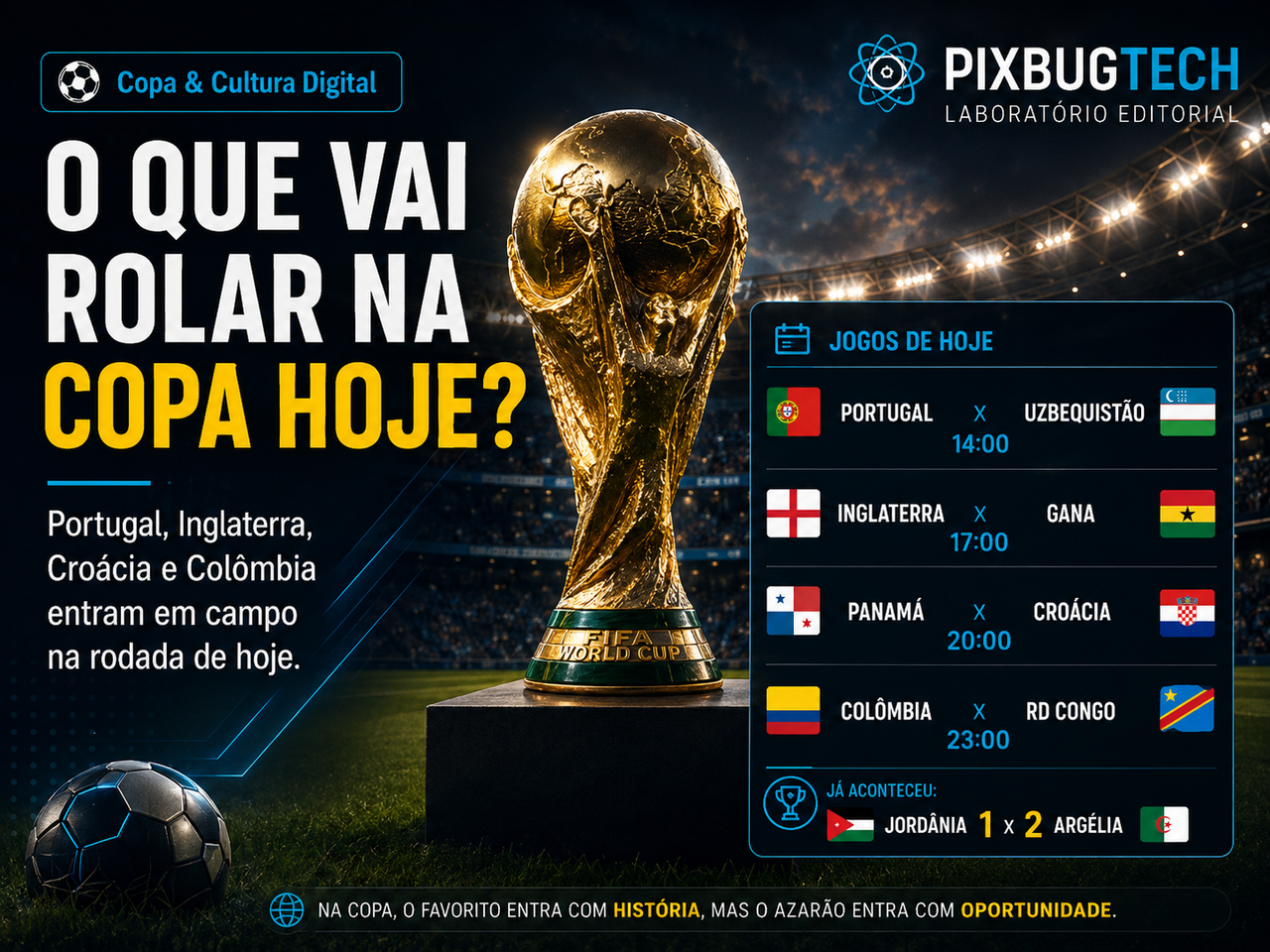 O que vai rolar na Copa hoje: Portugal pressionado, Inglaterra em teste real e Colômbia de olho na liderança