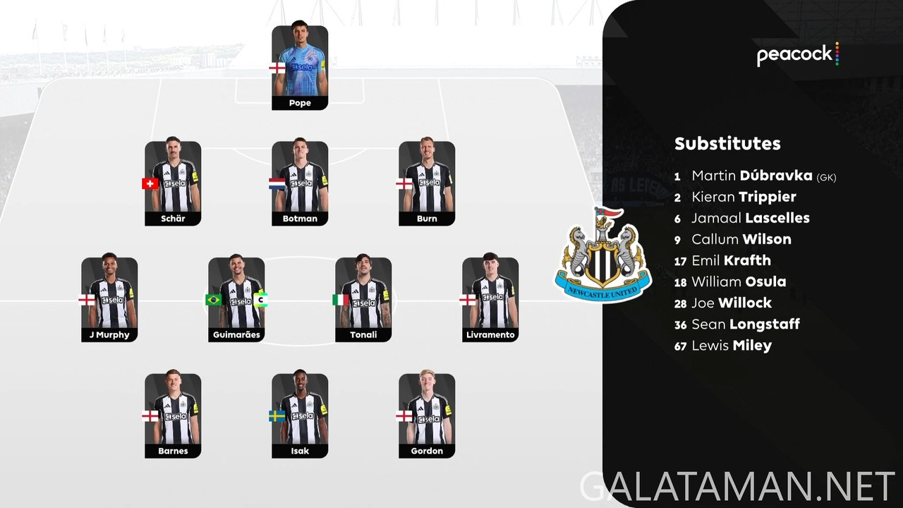 [Image: 20250525-NEW-EVE-EPL-1-1080-mkv-snapshot-06-11-331.jpg]