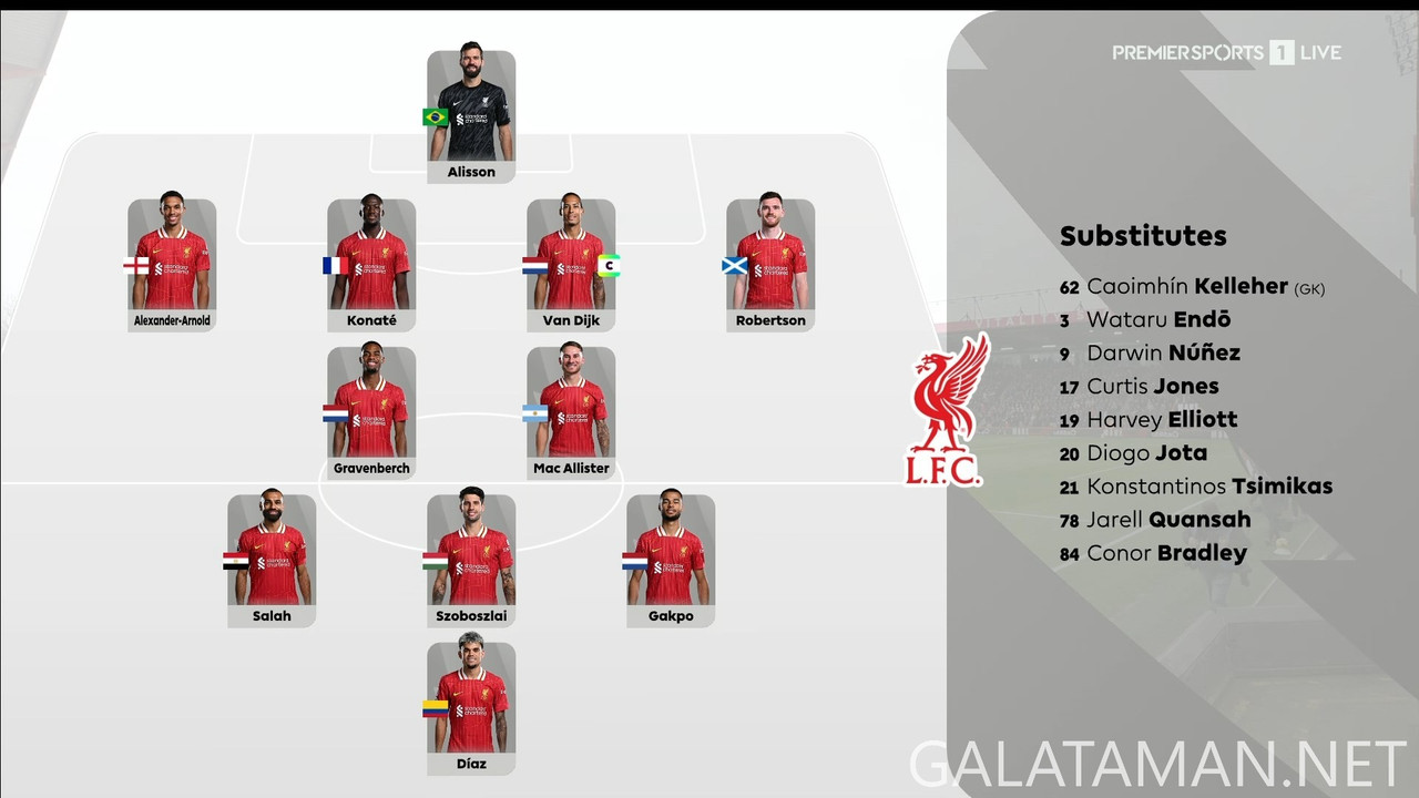 [Image: 20250201-BOU-LIV-EPL-F-EN-1080-mkv-snaps...52-839.jpg]