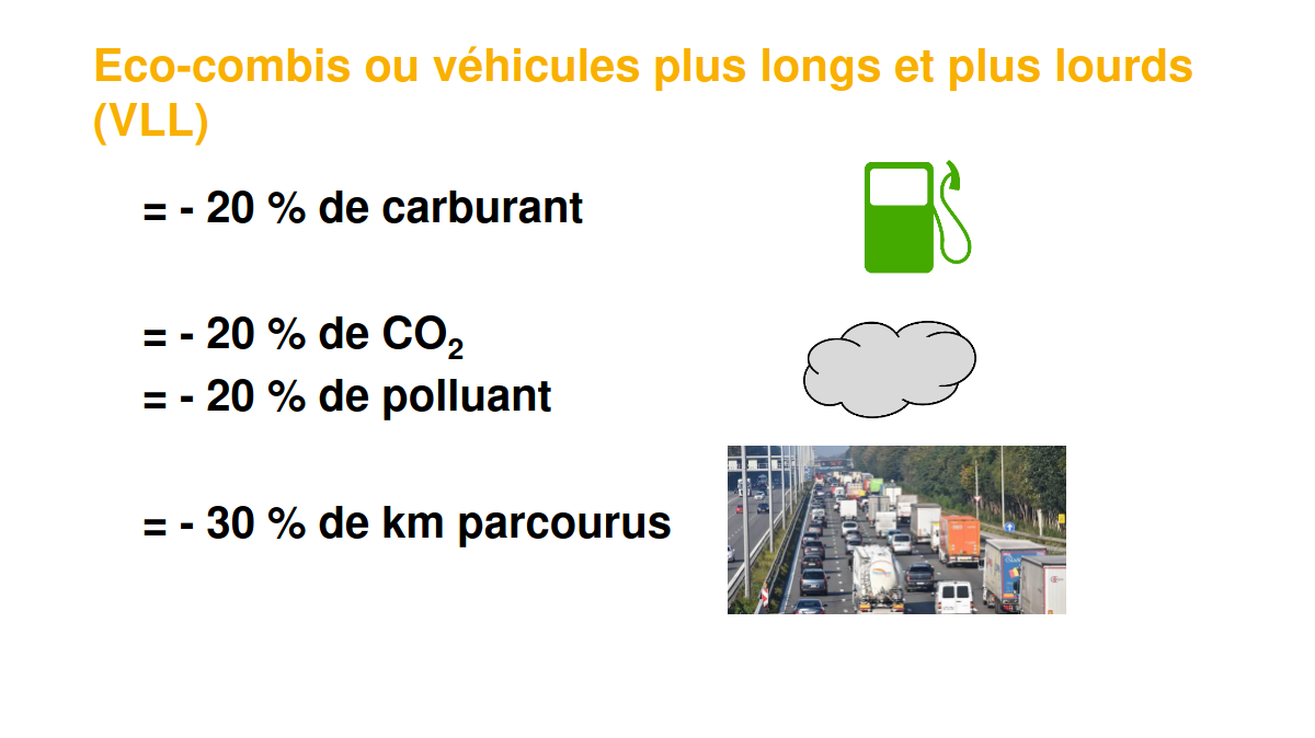 Screenshot 2022-07-07 at 20-01-48 Présentation PowerPoint - Dekens_Gregory_SPW_44_tonnes_50_tonnes_e
