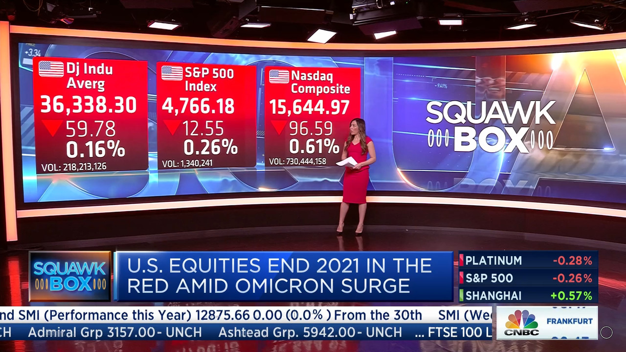 01.03 - 07.00.00 - Squawk Box Europe. Breaking news items and the Eur....ts_snapshot_46.42.841