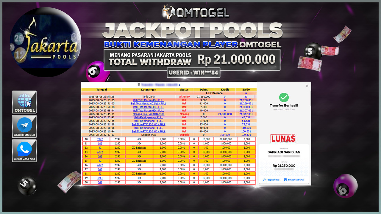 OMTOGEL JACKPOT JAKARTAPOOLS  4D 3D 2D 21 JUTA DI BAYAR LUNAS ,-
