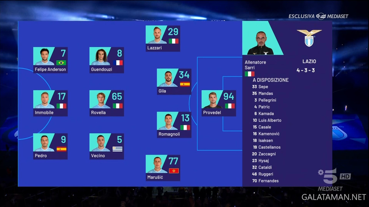 20240119-INT-LAZ-SCI_1IT.ts_snapshot_02.48.031