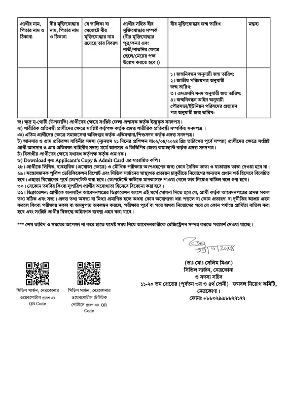 Civil-Surgeon-Office-Netrokona-Job-Circular-2024-PDF-4