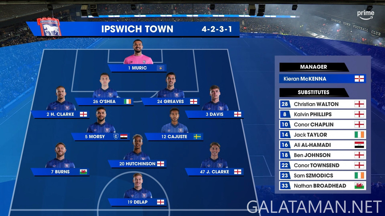 12-03_19-58-19_Amazon UK Event 10_Leicester City vs West Ham United (19 59).ts_snapshot_29.16.905