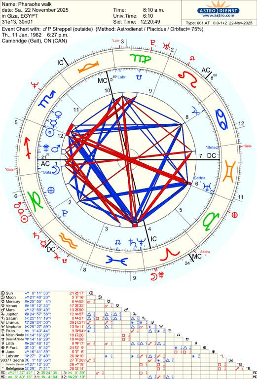 astro 661at pharaohs walk p streppel 50384 1931239