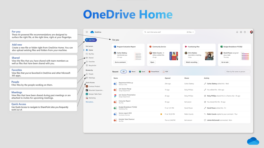Página inicial do novo OneDrive, o serviço de armazenamento em nuvem da Microsoft.