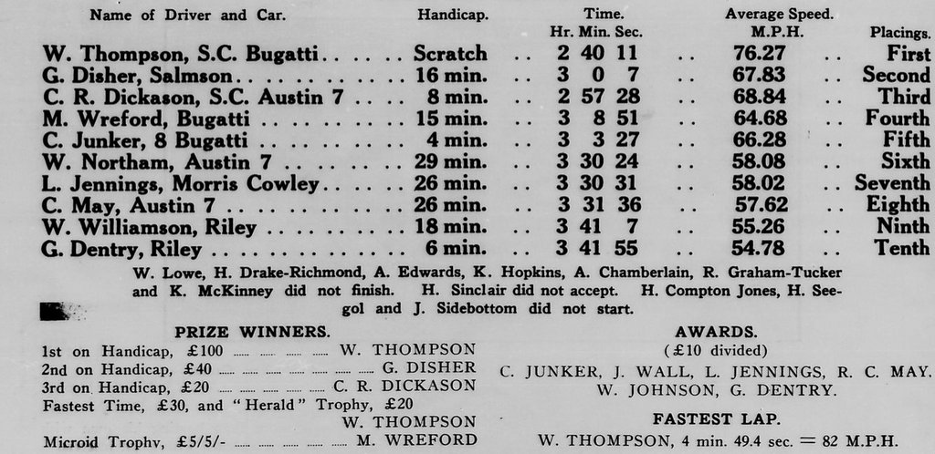 TJ-A7-4-11-21-1932-AGP-Results-ex-The-Ca