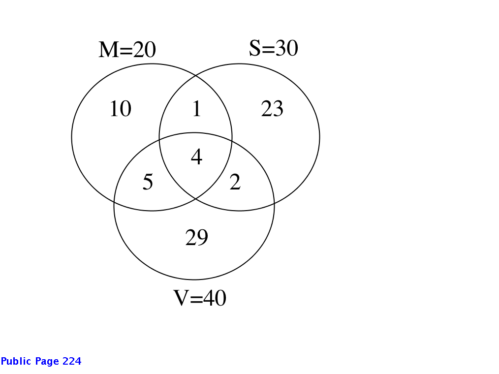 MSV_final