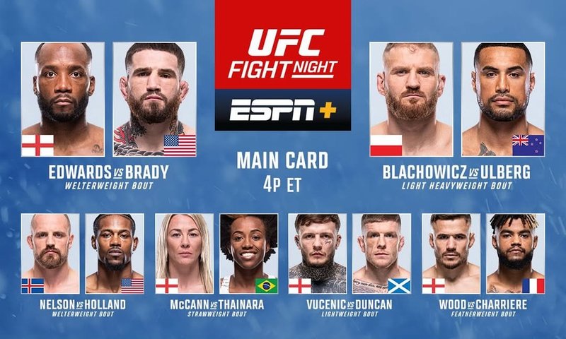 Резултати от UFC Fight Night: Едуардс - Брейди