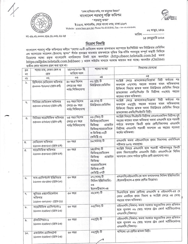 BAEC-Job-Circular-2023-PDF-1