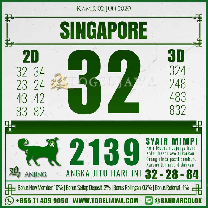 Prediksi Singapore Tanggal 2020-07-02