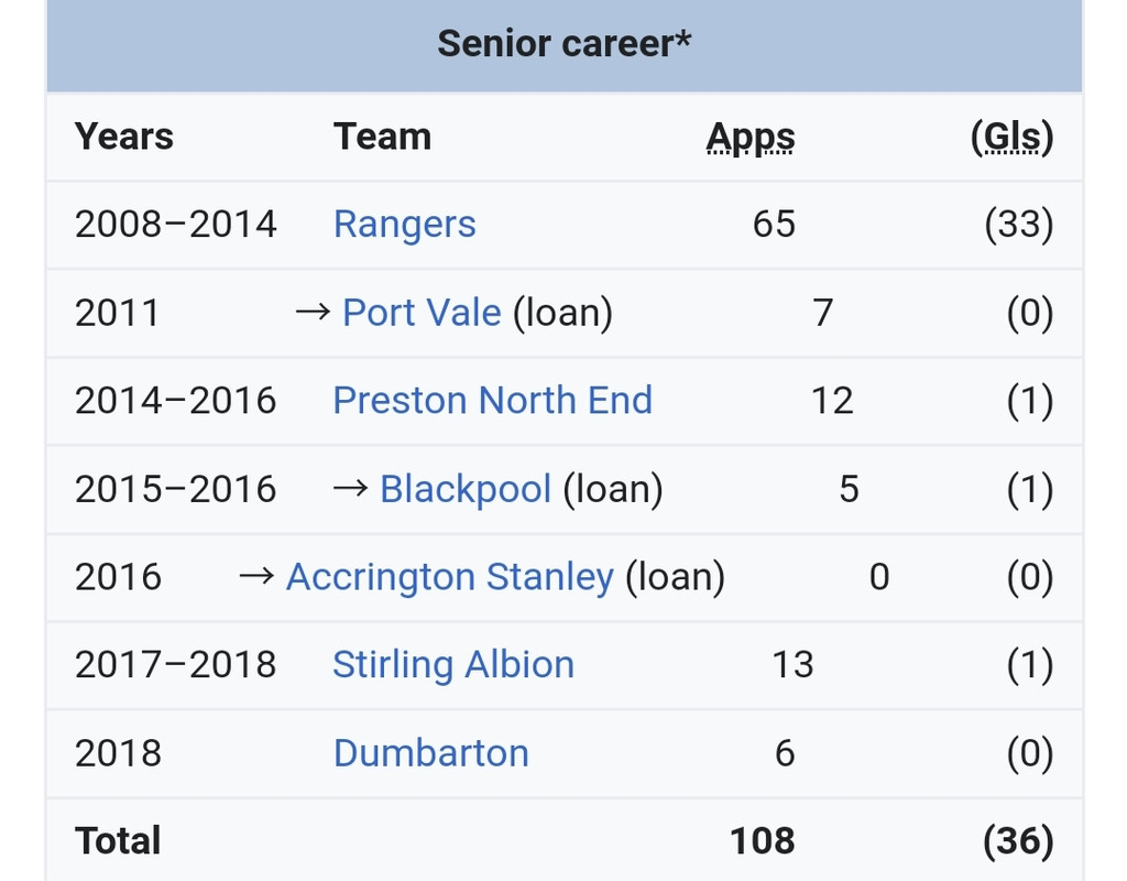 Screenshot_20201223-090021_Samsung Internet