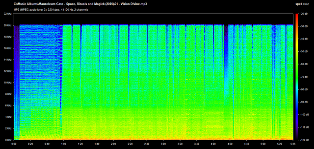 01 Vision Divine mp3