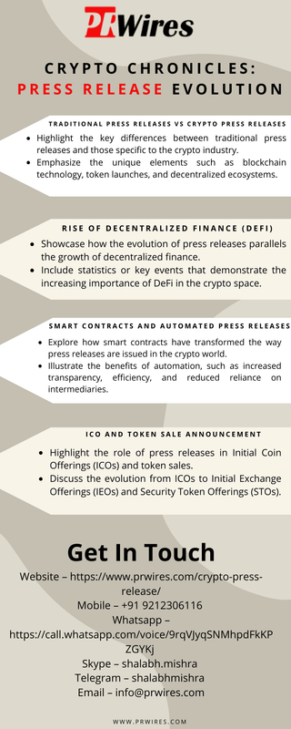 Crypto Chronicles Press Release Evolution