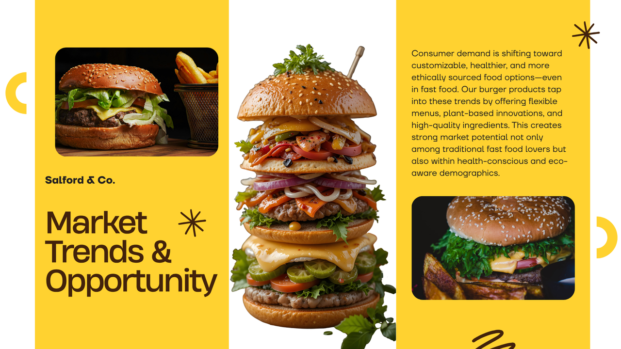 Yellow Modern Burger Product Presentation