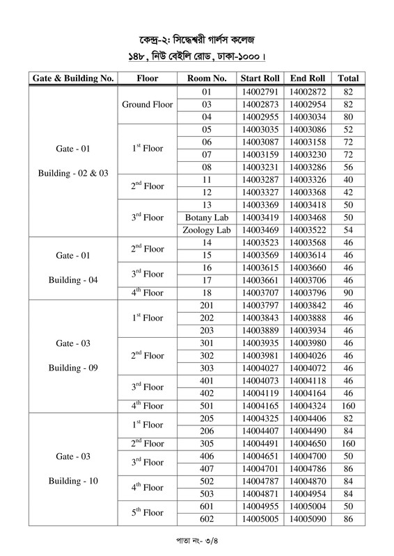 BJSCCR-Driver-Exam-Seat-Plan-2026-PDF-3