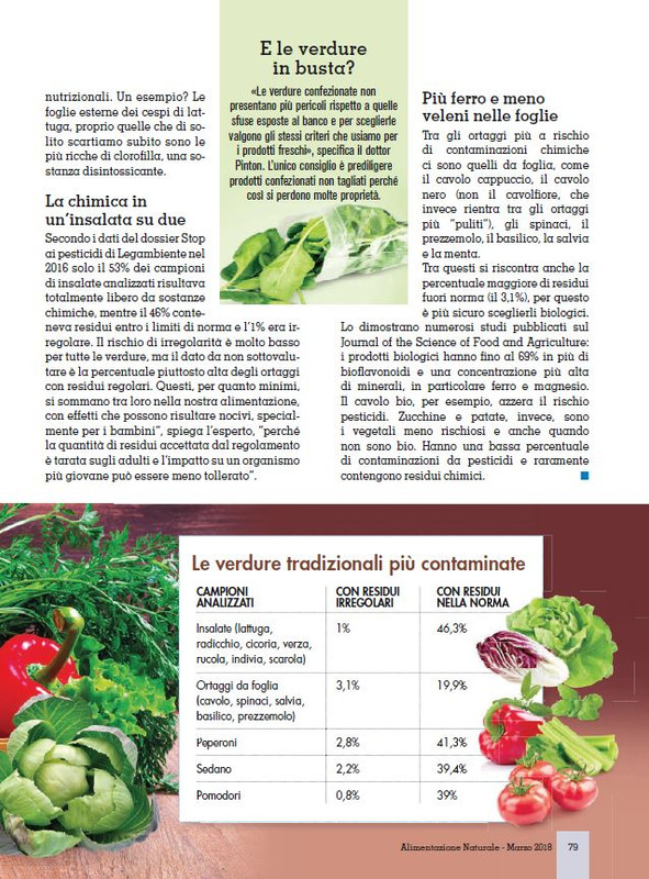 Alim Nat Mar 2018 (12)