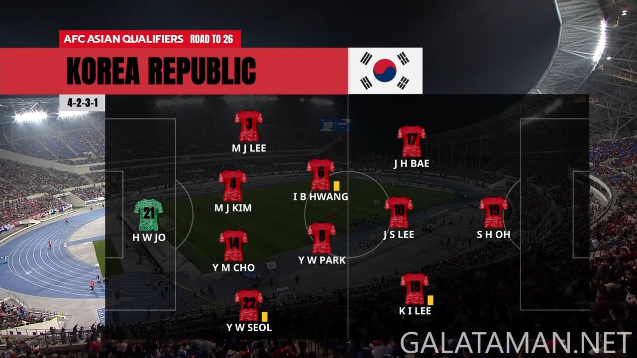 [Image: 20241015-KOR-IRQ-WCQ-F-EN-1080-mkv-snaps...47-809.jpg]