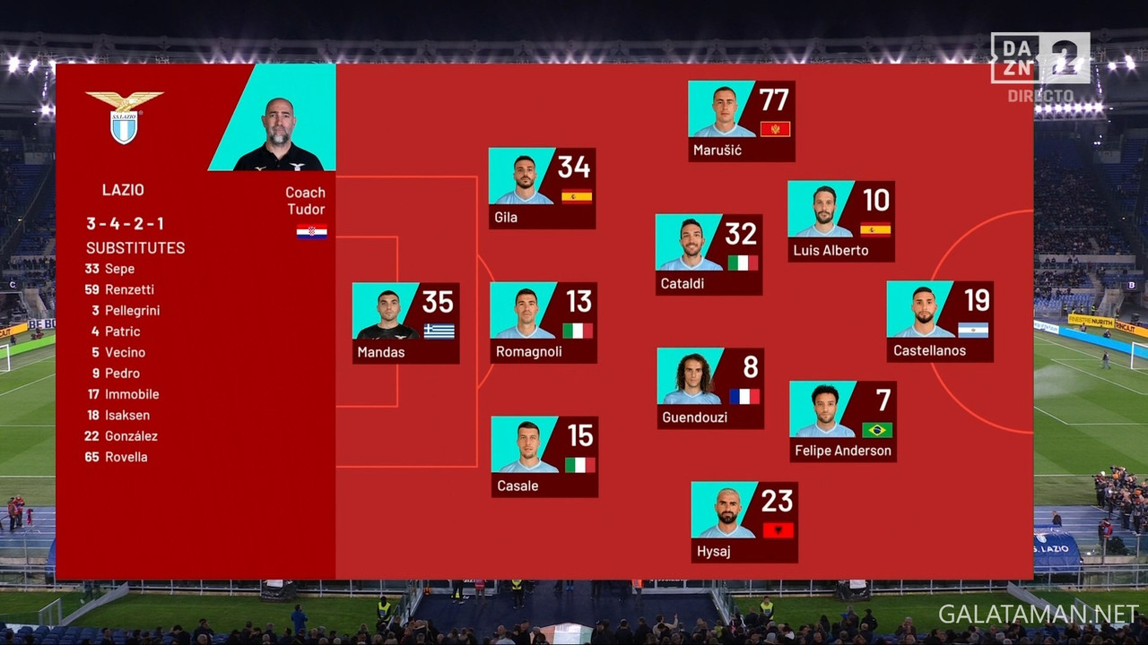 20240423-LAZ-JUV-SA_1ES.ts_snapshot_02.02.612