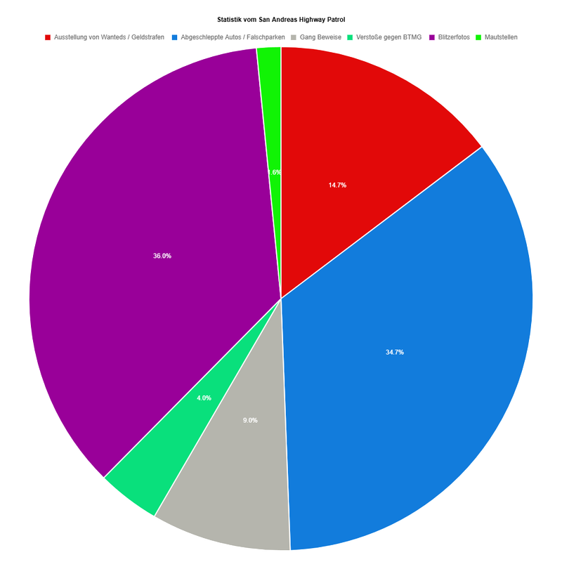 Fertig-1.png