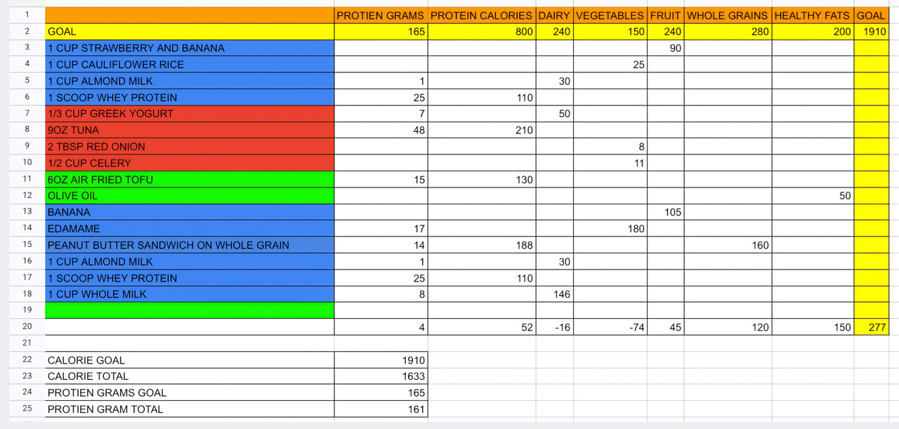 Screenshot 20260408 115256 Sheets