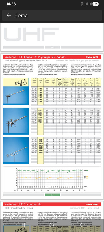 Screenshot 20251228 142312 One Drive